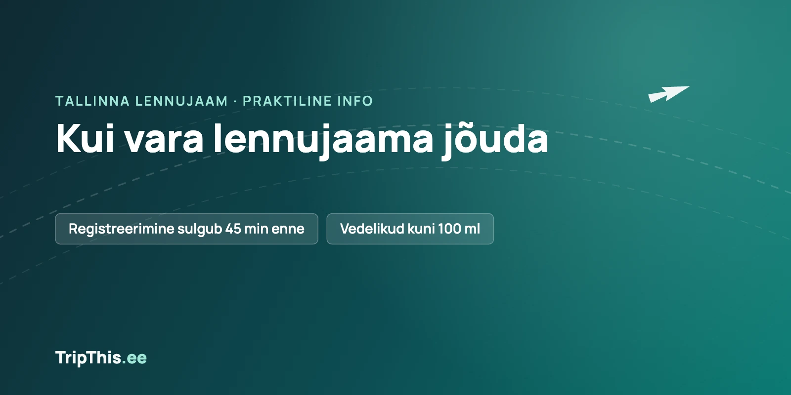 Tumerohelisel gradiendil TripThis.ee illustratsioon valge lennukisümboli ja katkendlike lennutrajektooridega, peal kiri „Kui vara lennujaama jõuda“ ning kaks infosilti